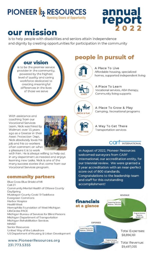 Image of the first page of annual report, mission and vision listed, pie charts of financial info, community partners listed along with a short story of a participant